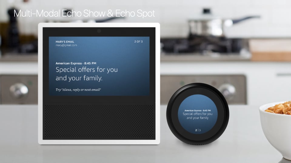 Alexa Email