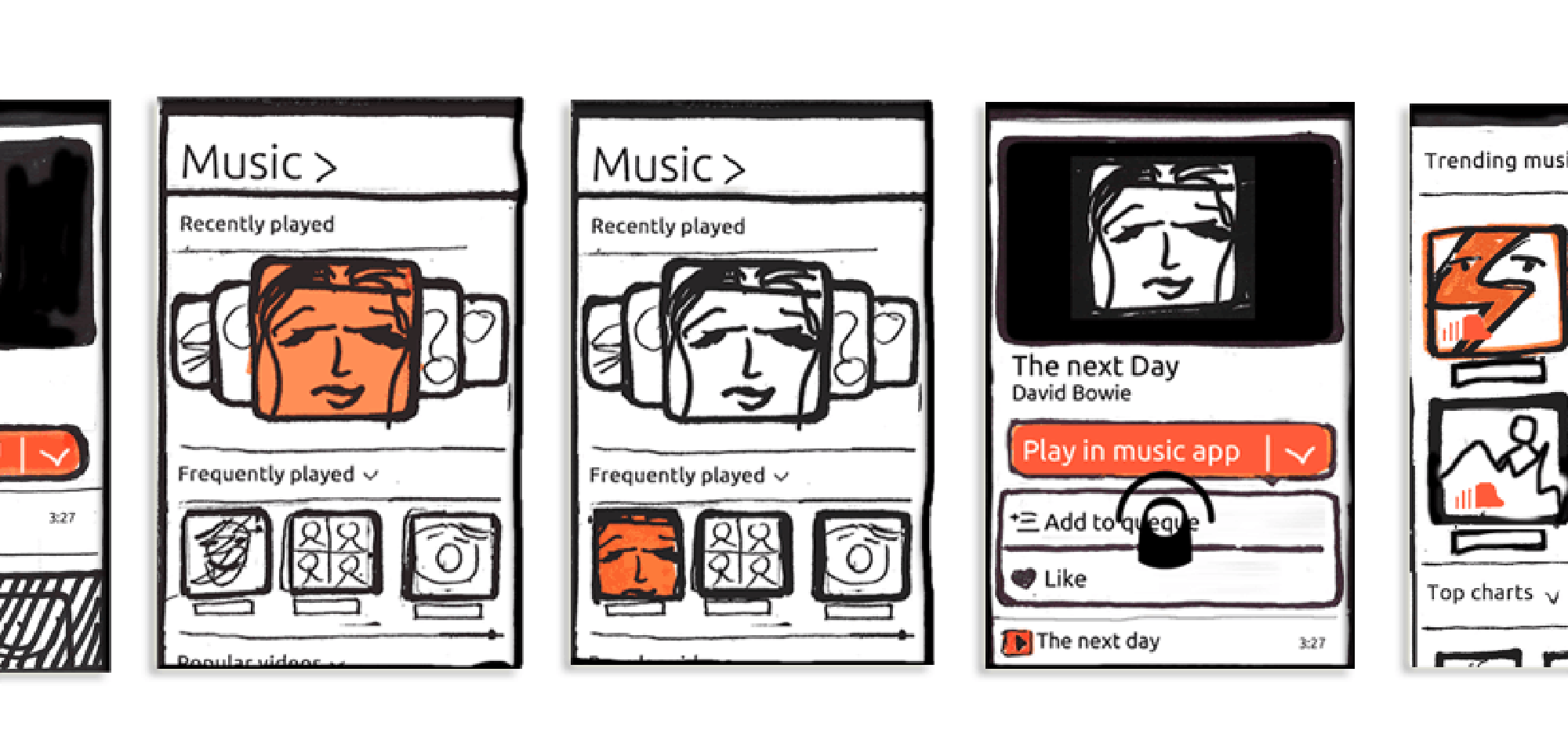 Sketches Ubuntu Phone 